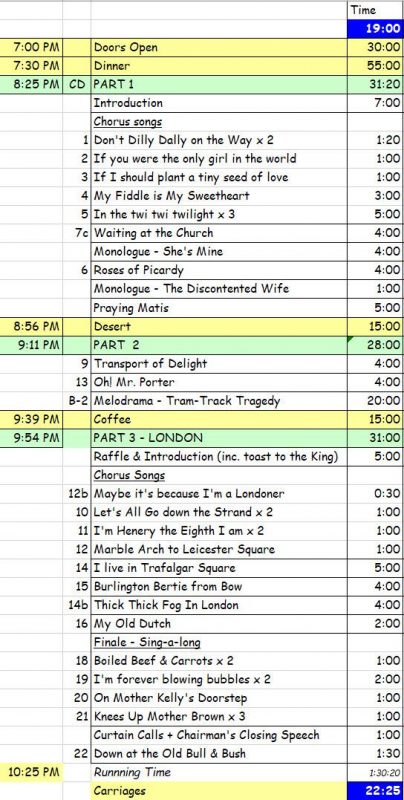 2005 Old Time Music Hall Running Order