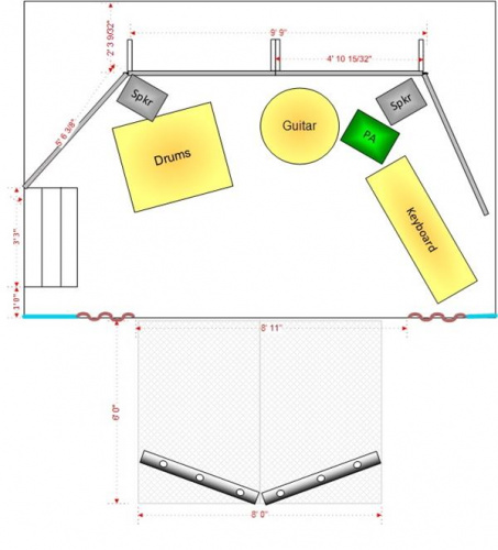 Stage Layout