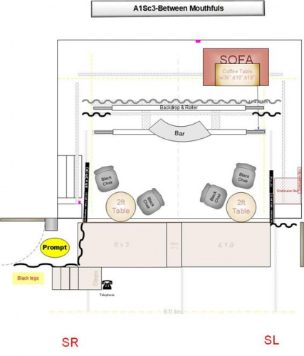 A1Sc3-Between Mouthfuls-Stage sml