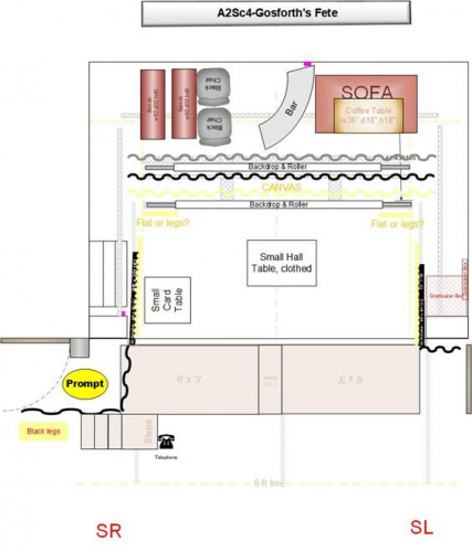 A2Sc4-Gosforth's Fete-Stage sml
