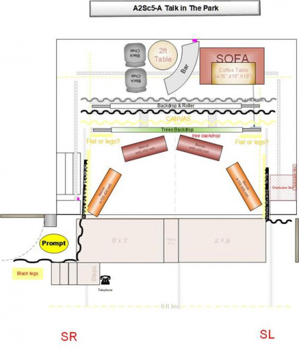 A2Sc5-A Talk in The Park-Stage sml
